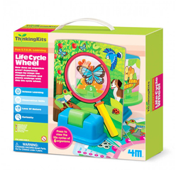 Rastplay 4M - 4M Yaşam Döngüsü Çarkı 4693