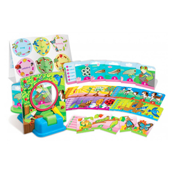 4M Yaşam Döngüsü Çarkı 4693 - Thumbnail