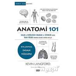 Anatomi 101 - Thumbnail