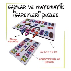 Ankebut - Ankebut Sayılar Ve Matematik İşaretleri Puzzle 32958