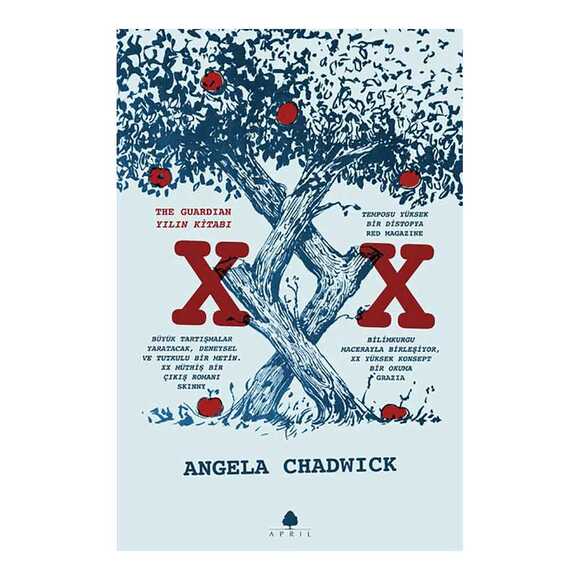 April XX