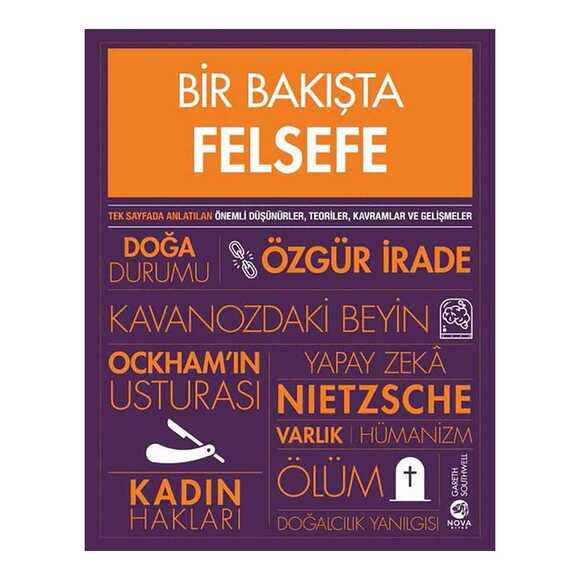 Bir Bakışta Felsefe