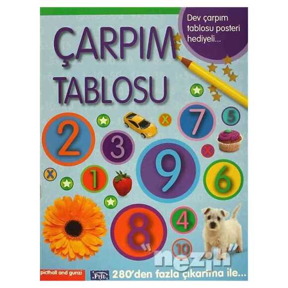 Çarpım Tablosu