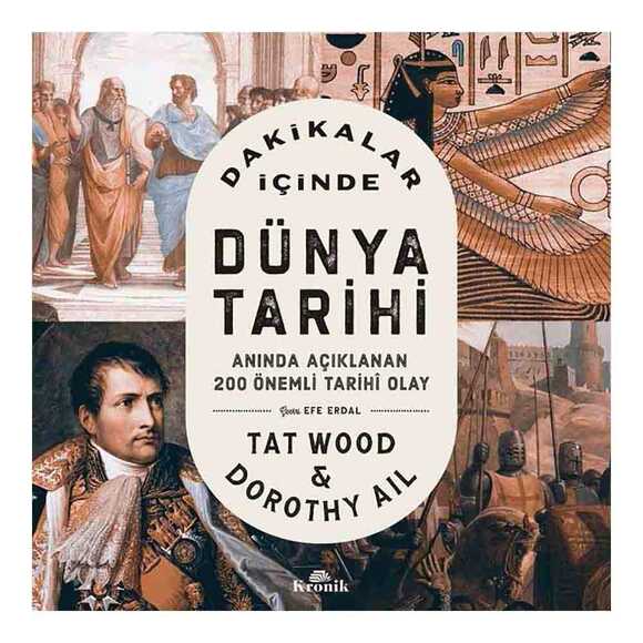 Dakikalar İçinde - Dünya Tarihi