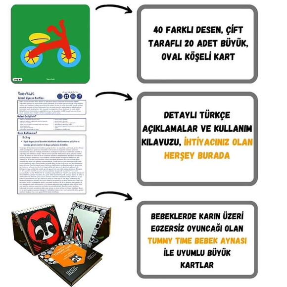 Doerkids Bebek Görsel Uyarım Kartları