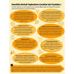 Doerkids Midi Puzzle - Ormanlık Alanın Üstünde ve Altında 80 Parça Puzzle - Thumbnail