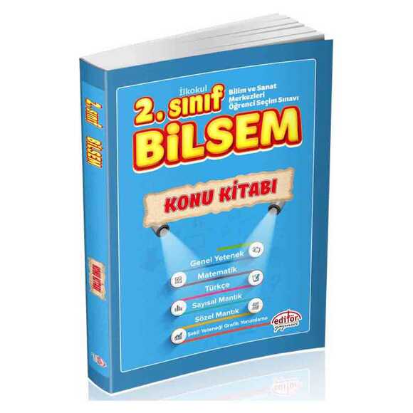Editör 2. Sınıf Bilsem Konu Anlatım