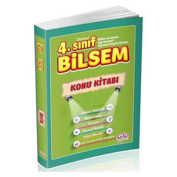 Editör 4. Sınıf Bilsem Konu Anlatım