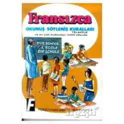 Fransızca Okunuş - Söyleniş Kuralları - Thumbnail
