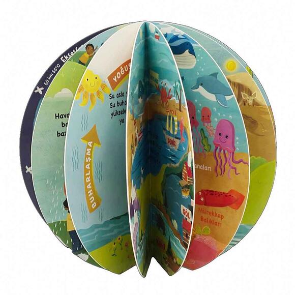 Gürbüz Dünyamız Kitap Atlas