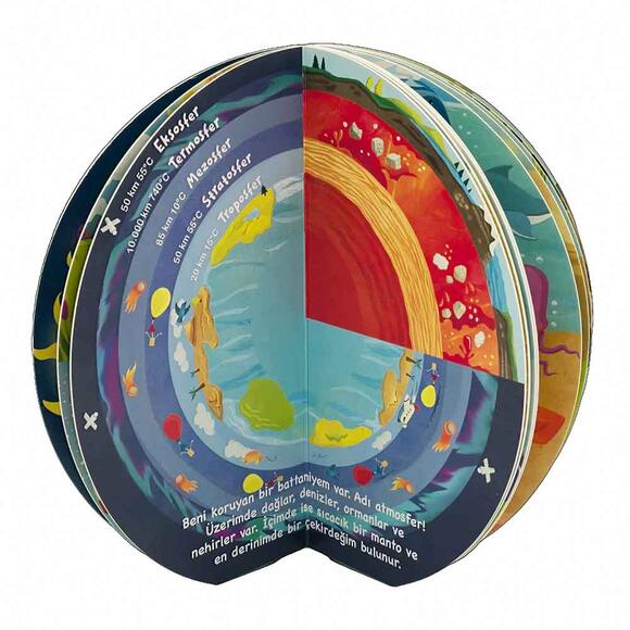 Gürbüz Dünyamız Kitap Atlas