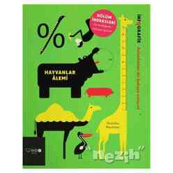 Redhouse yayınları - Hayvanlar Alemi