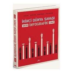 İkinci Dünya Savaşı: İnfografik (Ciltli) - Thumbnail