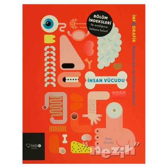 İnsan Vücudu 199528