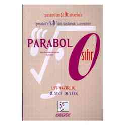 Karekök Parabol Sıfır - Thumbnail