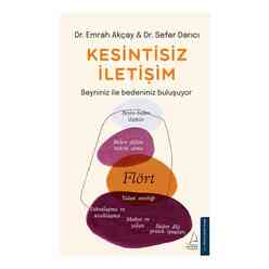 Destek Yayınları - Kesintisiz İletişim