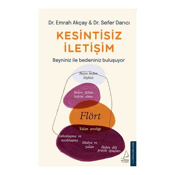 Kesintisiz İletişim