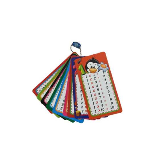 Marla Çarpım Tablosu Kartı 036