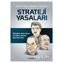 Strateji Yasaları - Thumbnail