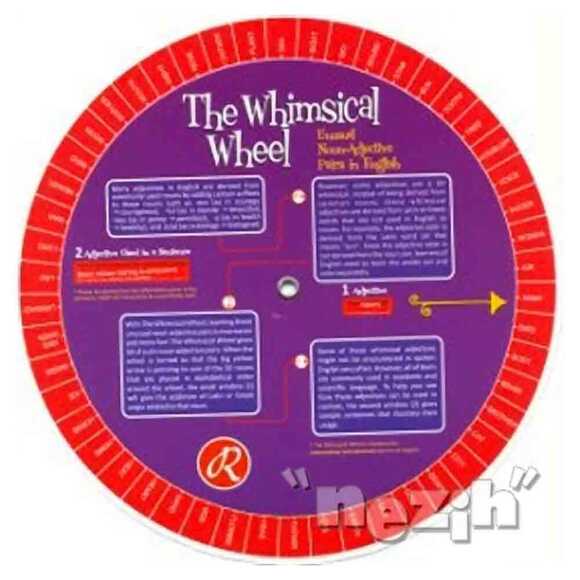The Whimsical Wheel
