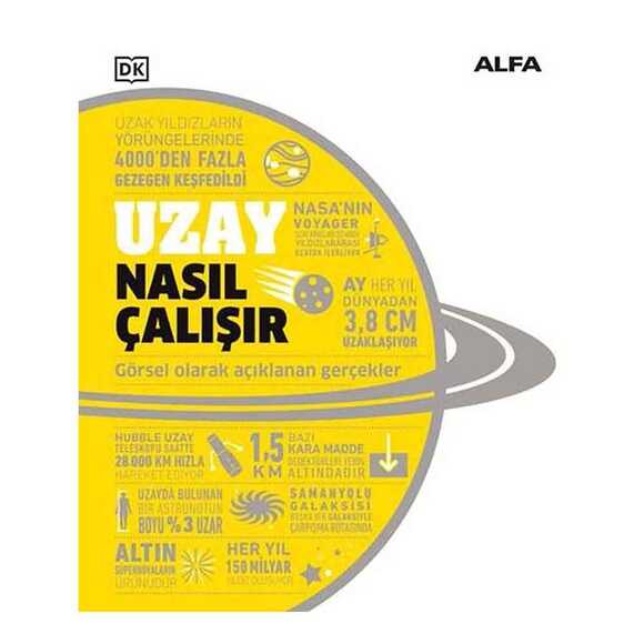 Uzay Nasıl Çalışır